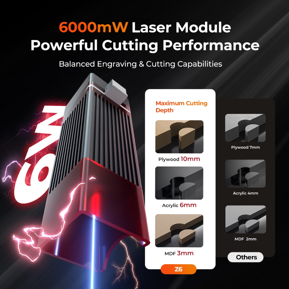 ELIDOR Z6 12W 6W Laser Engrave - Leatherwork Beginner Tools review and price